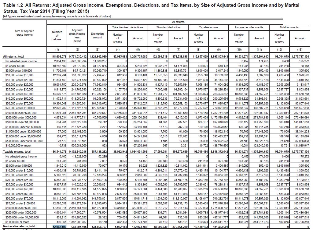 income tax return download