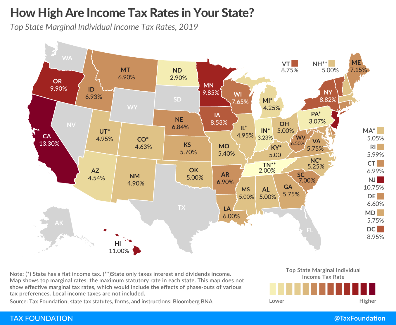 ca state income tax rate