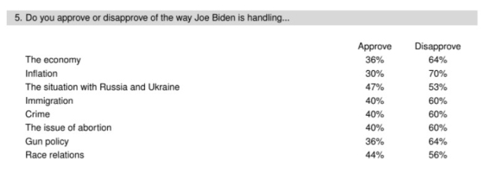 (Screenshot, CBSNews.com)