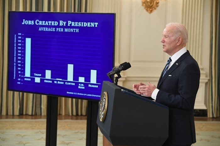 President Biden takes credit for the post-COVID resurgence in job creation. (Photo by Getty Images)