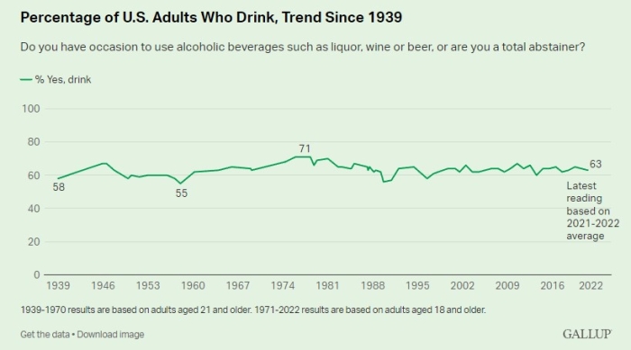 (Gallup) (Gallup)