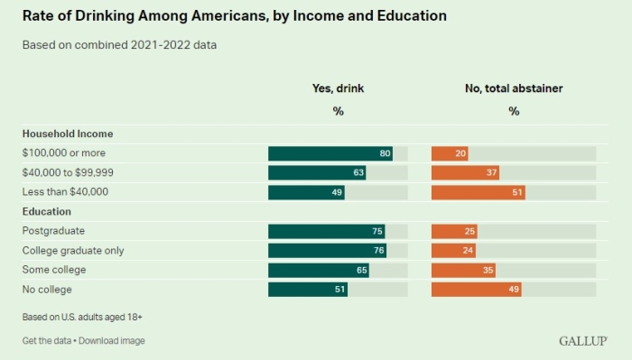 (Gallup) (Gallup)
