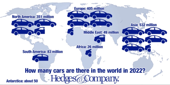 (Screenshot, Hedges and Company)  